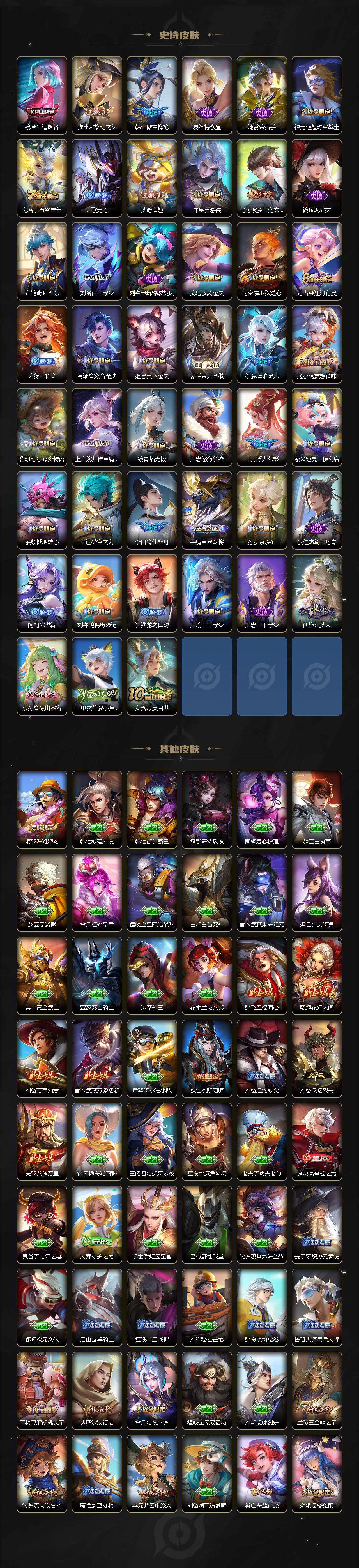 WZLX3406429王者荣耀账号详情图4 WZLX3406429王者荣耀账号详情图4