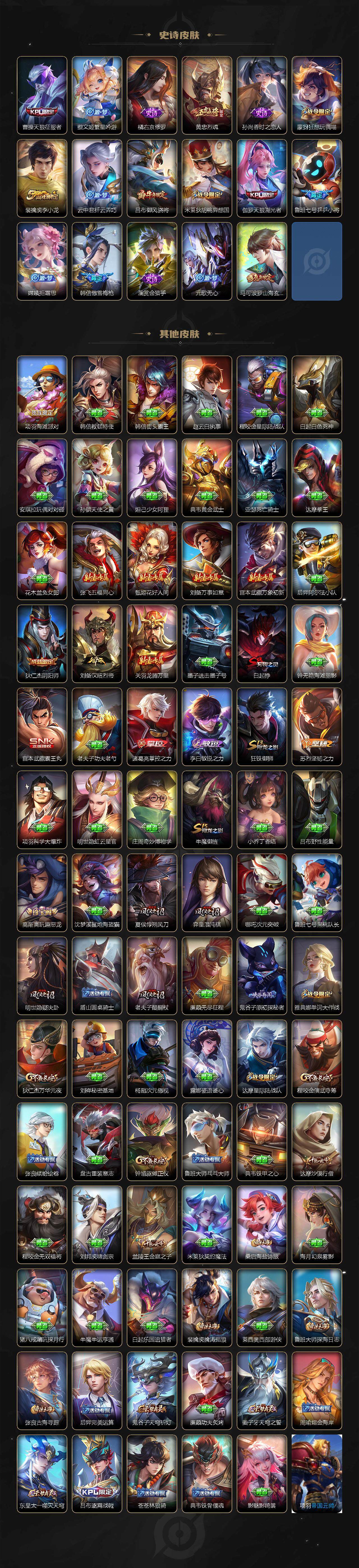 WZEY3399360王者荣耀账号详情图3