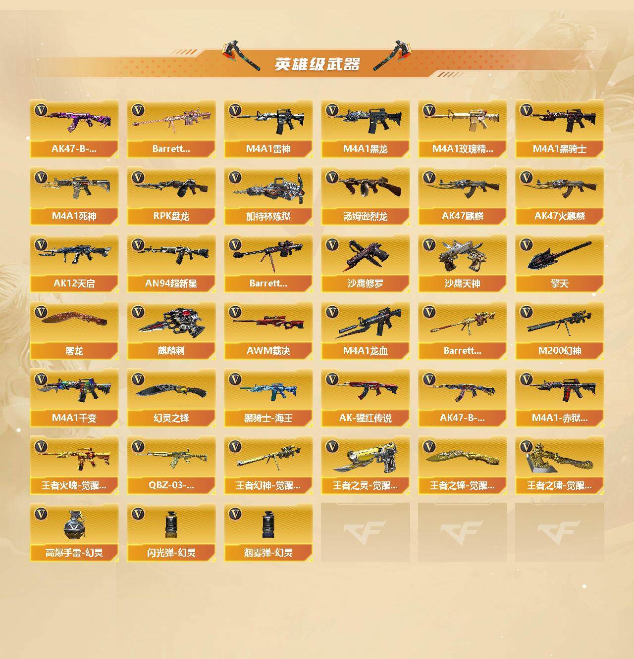 CFCMW370389穿越火线账号详情图3 CFCMW370389穿越火线账号详情图3