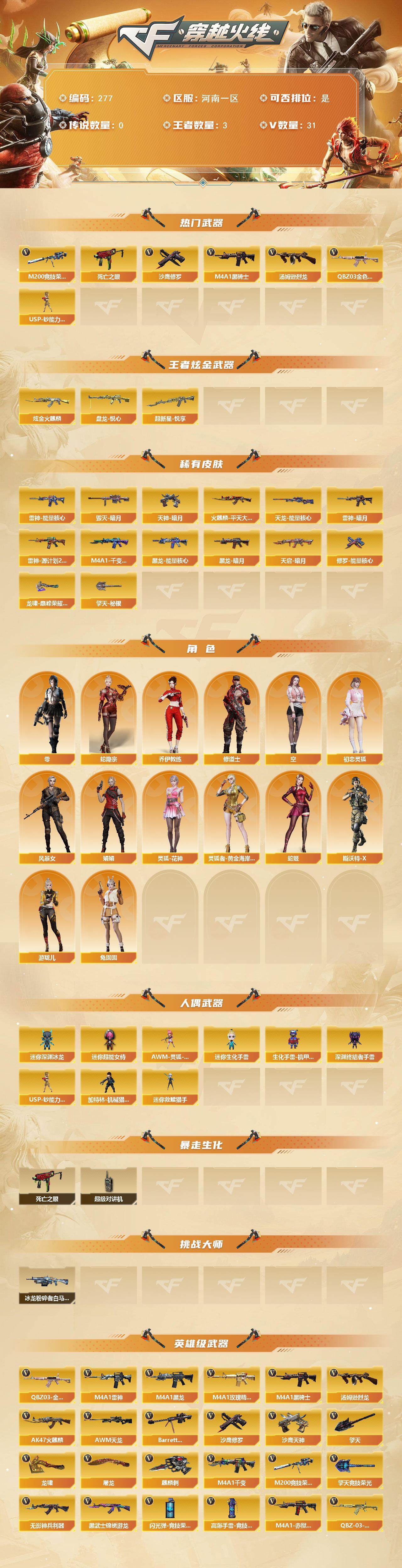 CFQM364790穿越火线账号详情图3 CFQM364790穿越火线账号详情图3