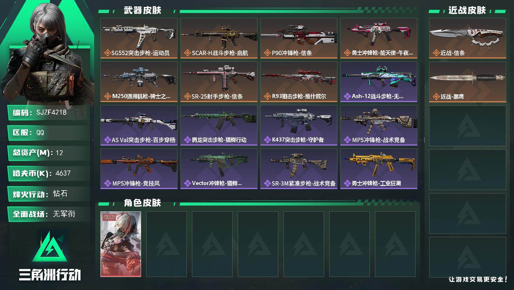 三角洲行动账号QQ【SJZF4218】总资产(M)：12M/哈夫币(K)：4637K/哈夫币(K)：4637K/传说枪皮数：7/全面战场等级：1_段位：无段位/烽火地带等级：37_段位：钻石/骇爪-维什戴尔/近战-信
