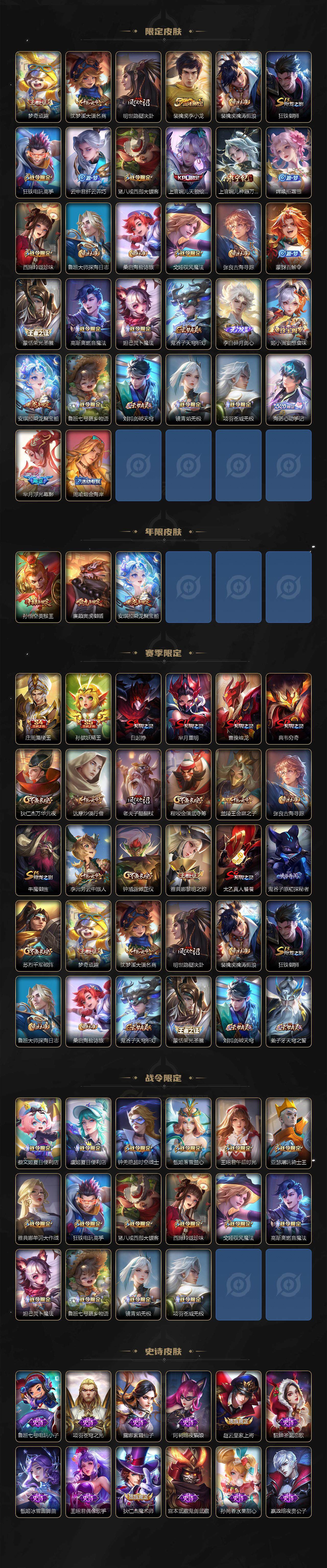 WZQM3401634王者荣耀账号详情图4