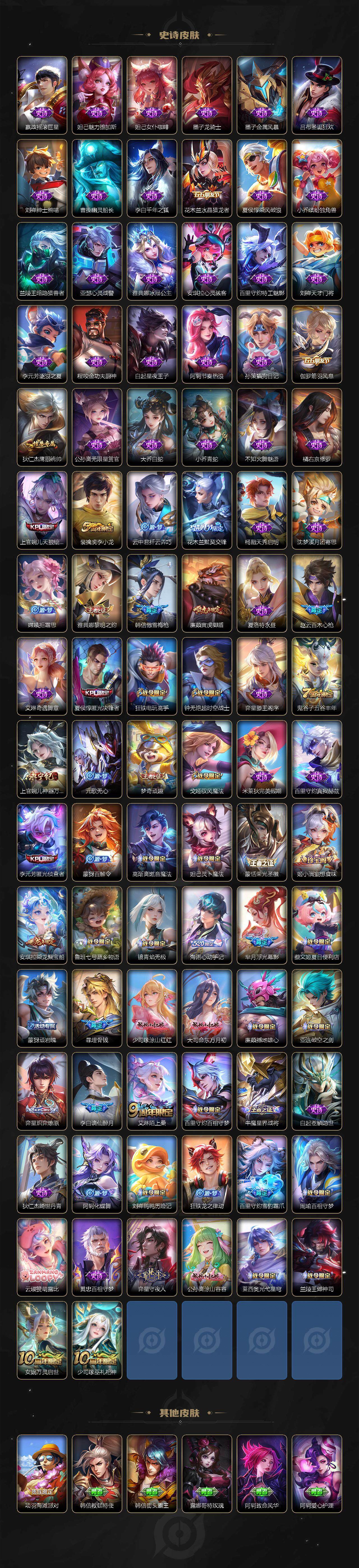 WZQM3401634王者荣耀账号详情图5