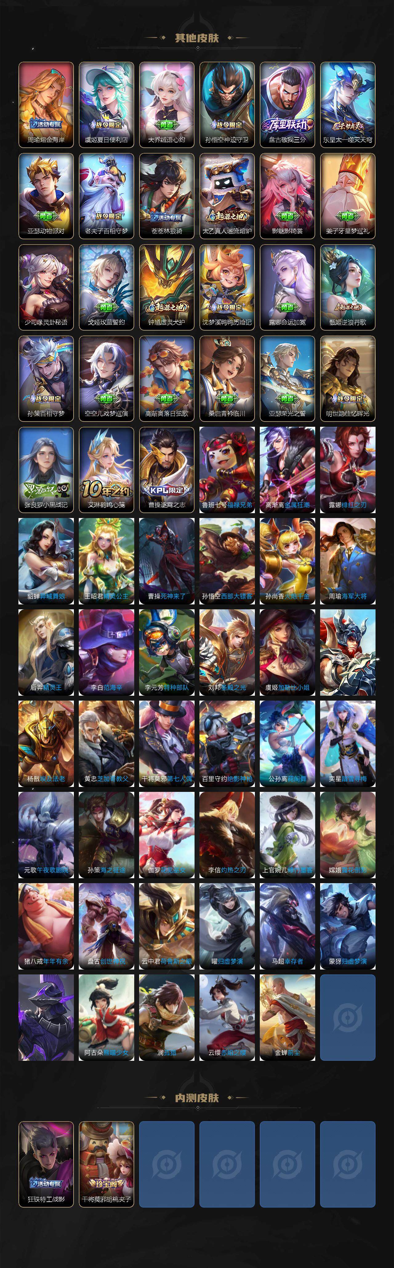 WZQM3401634王者荣耀账号详情图7