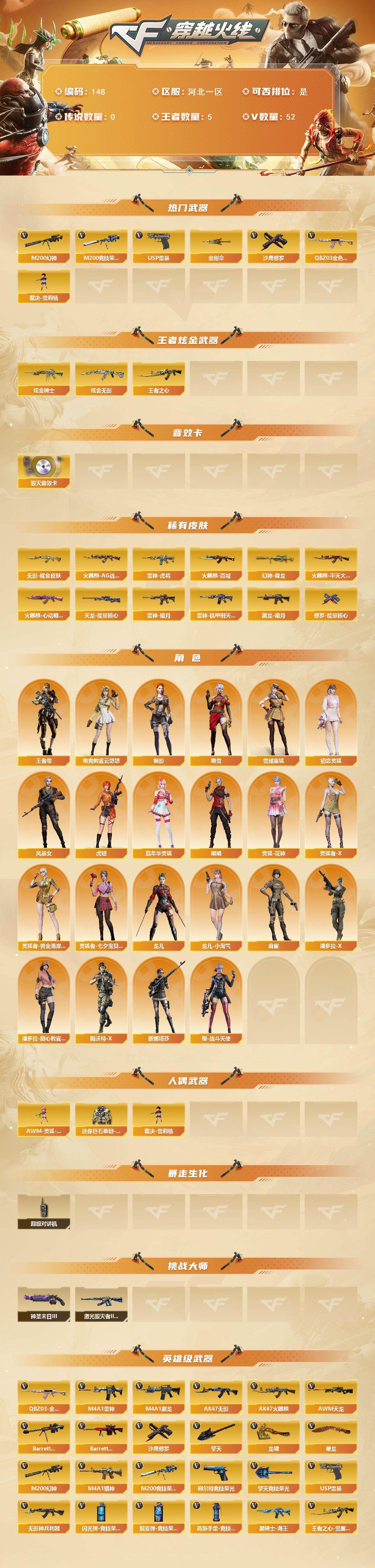 CFCMW421690穿越火线账号详情图2