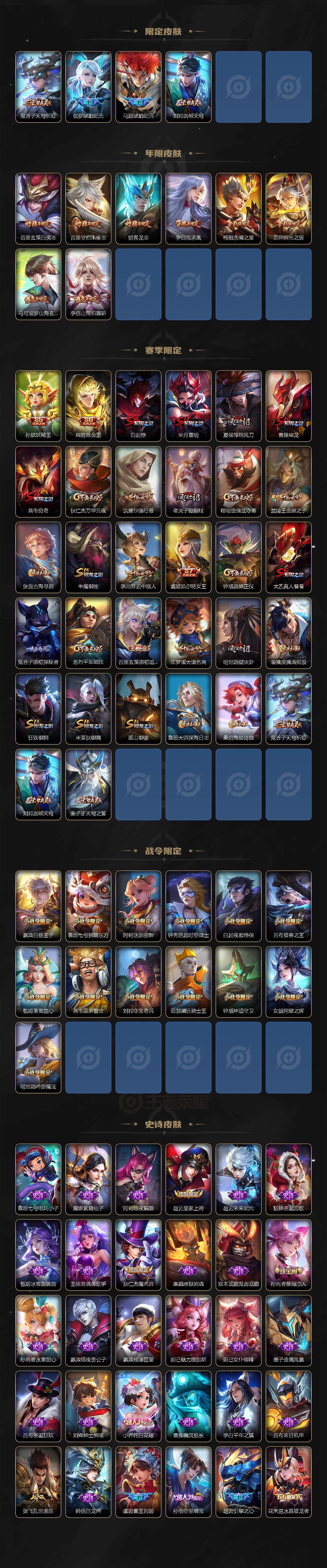 WZQM3399448王者荣耀账号详情图4