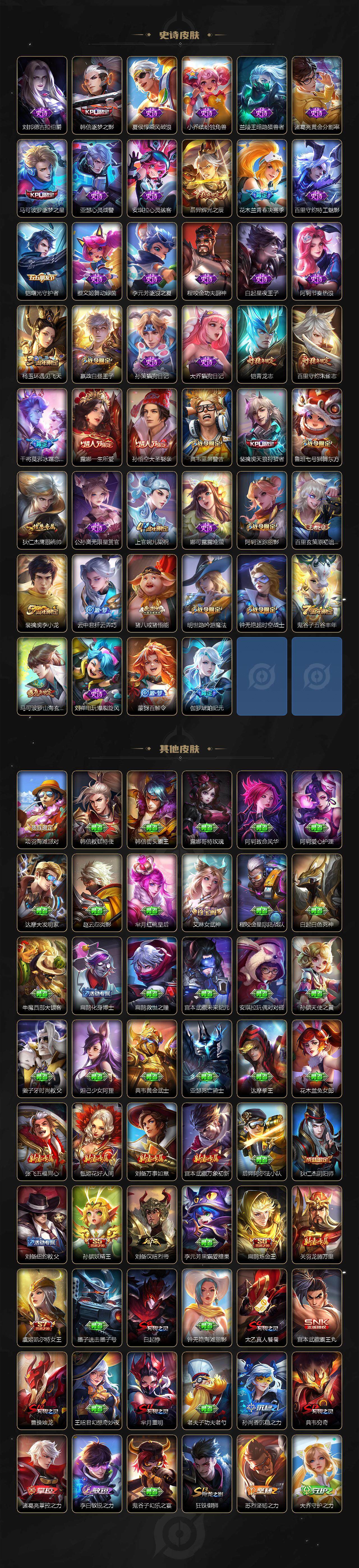 WZQM3399448王者荣耀账号详情图5