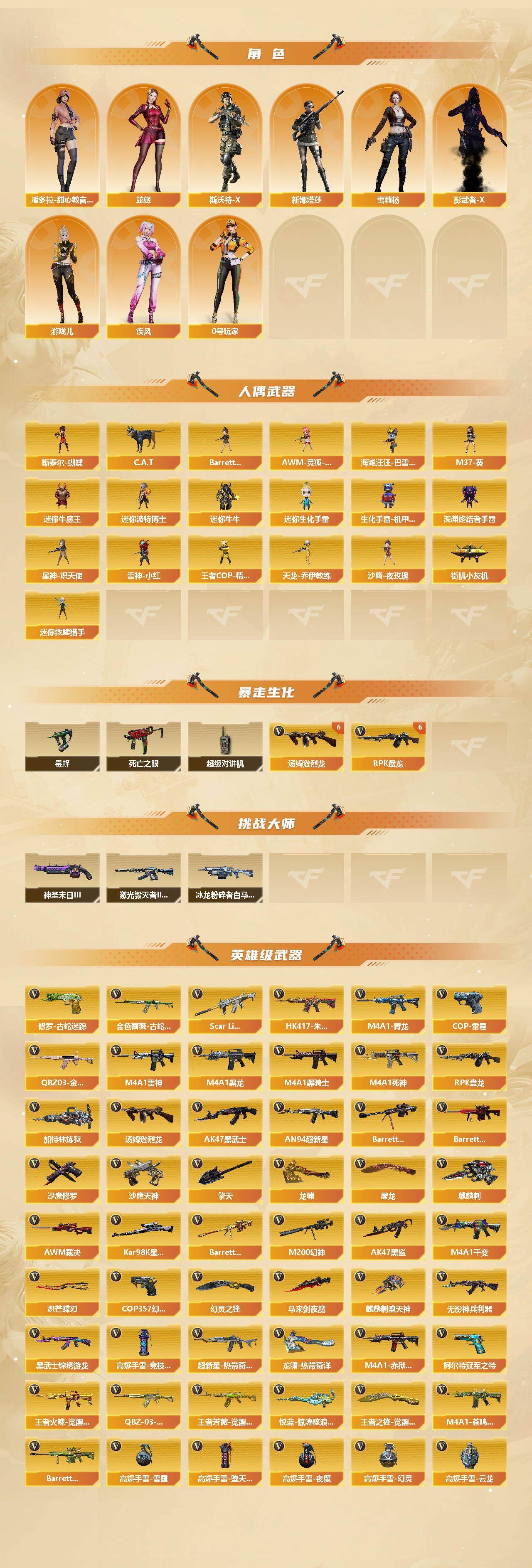 CFCMW422245穿越火线账号详情图3