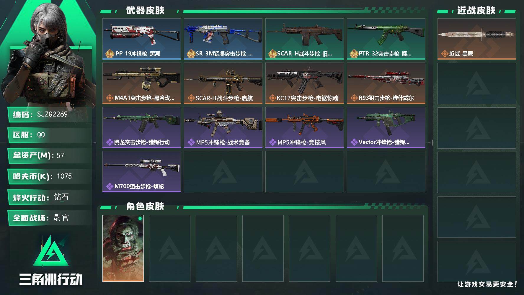 三角洲行动账号QQ【SJZG2269】总资产(M)：57M/哈夫币(K)：1075K/哈夫币(K)：1075K/全面战场等级：42_段位：尉官/烽火地带等级：60_段位：钻石/红狼-电锯惊魂/近战-黑鹰/M4A1突击