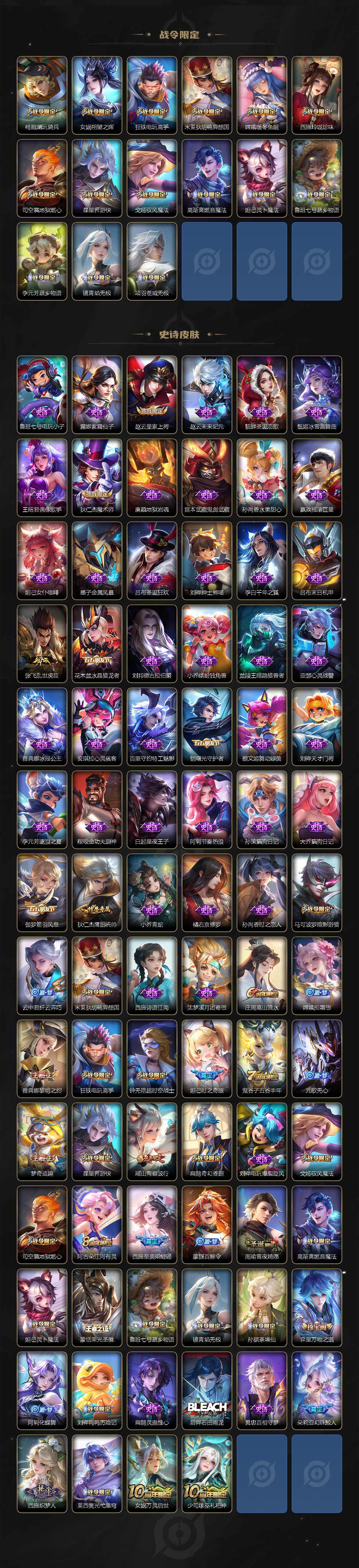 WZCMW3397933王者荣耀账号详情图3