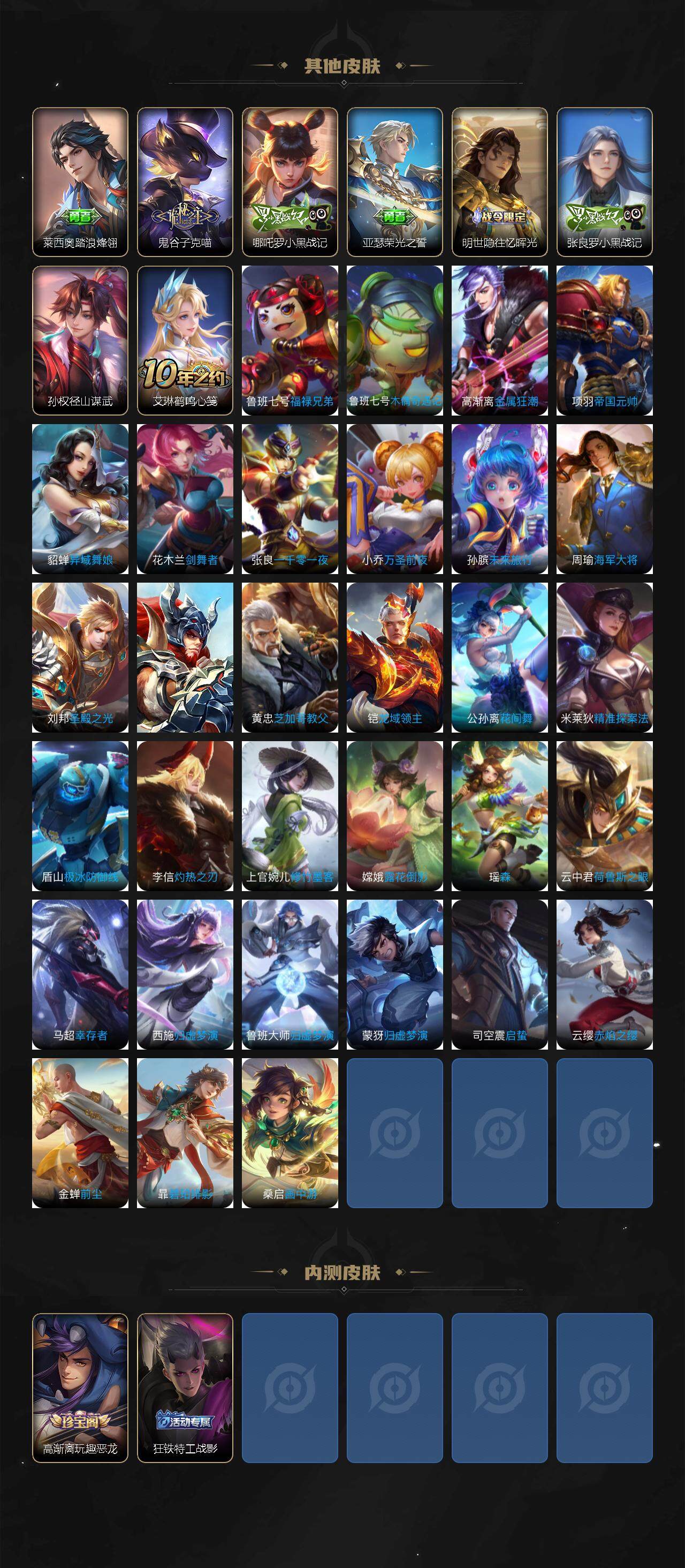 WZCMW3397933王者荣耀账号详情图5