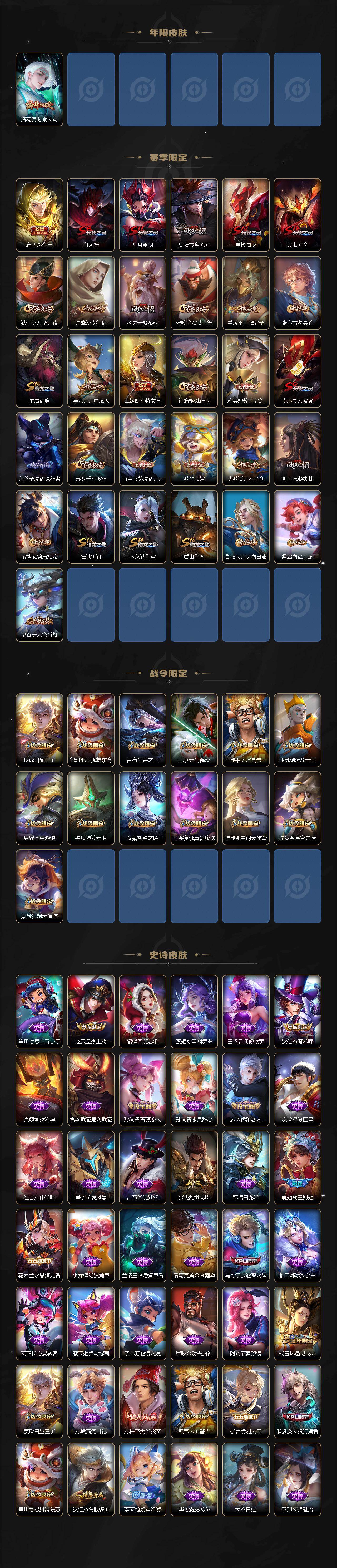 WZ0349694王者荣耀账号详情图3