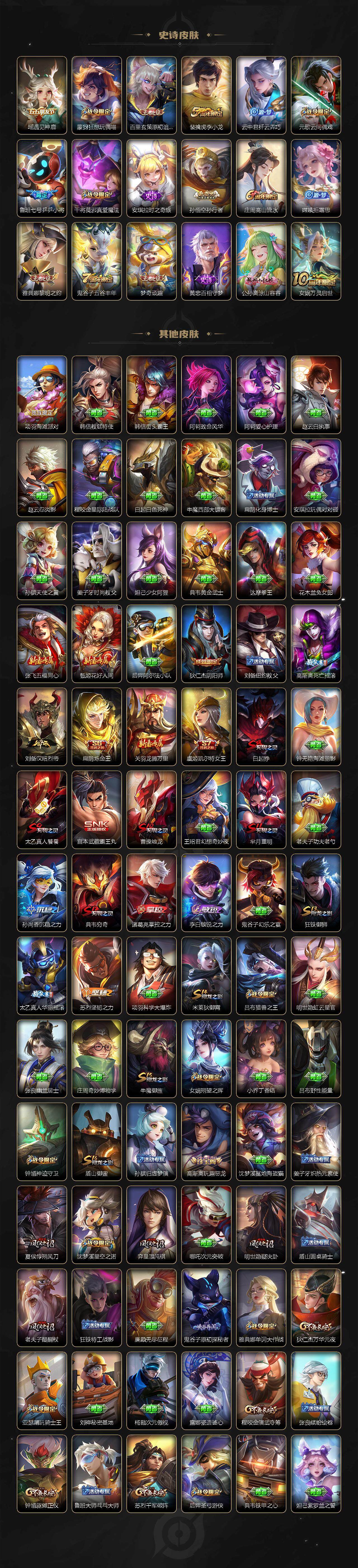 WZ0349694王者荣耀账号详情图4