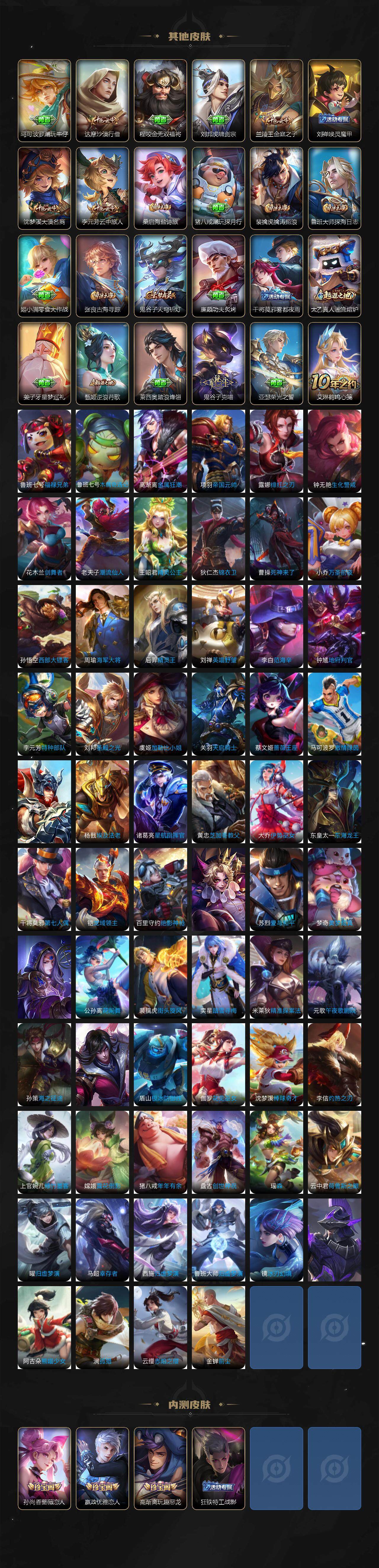 WZ0349694王者荣耀账号详情图5