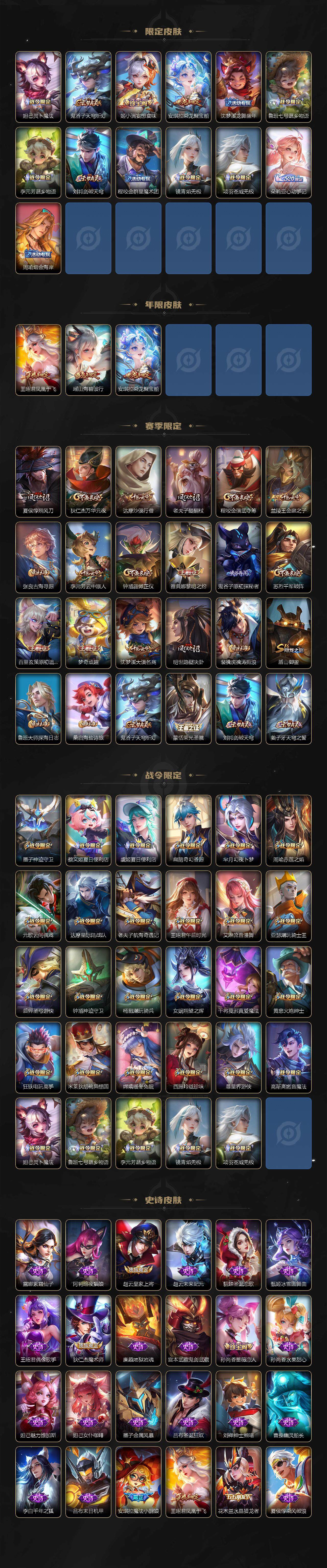 WZQM3398012王者荣耀账号详情图4