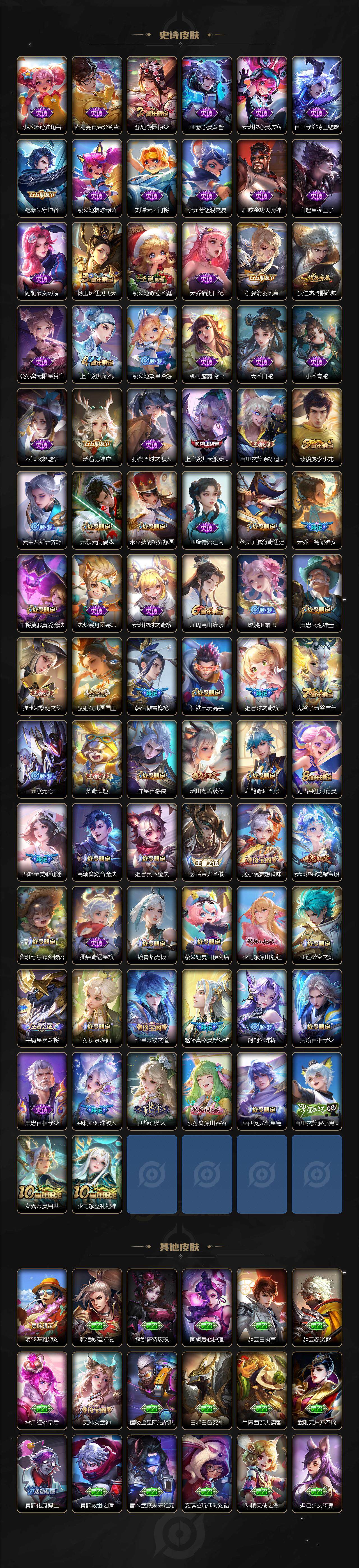 WZQM3398012王者荣耀账号详情图5