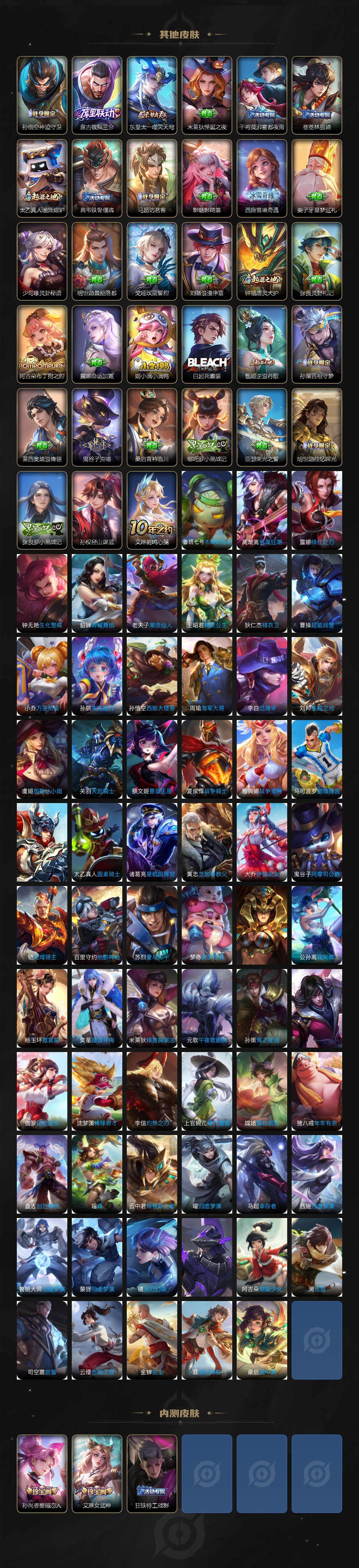 WZQM3398012王者荣耀账号详情图7