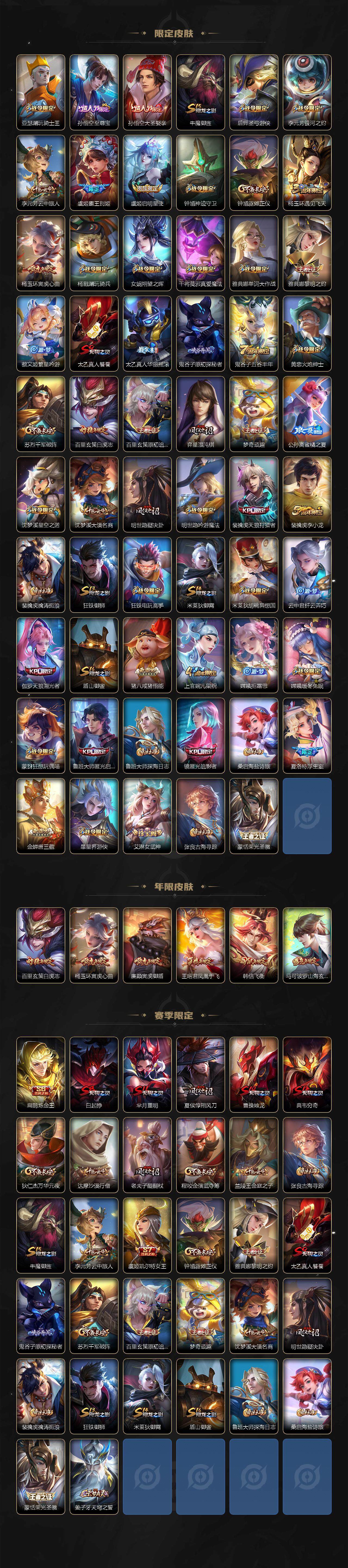 WZLX3402689王者荣耀账号详情图3