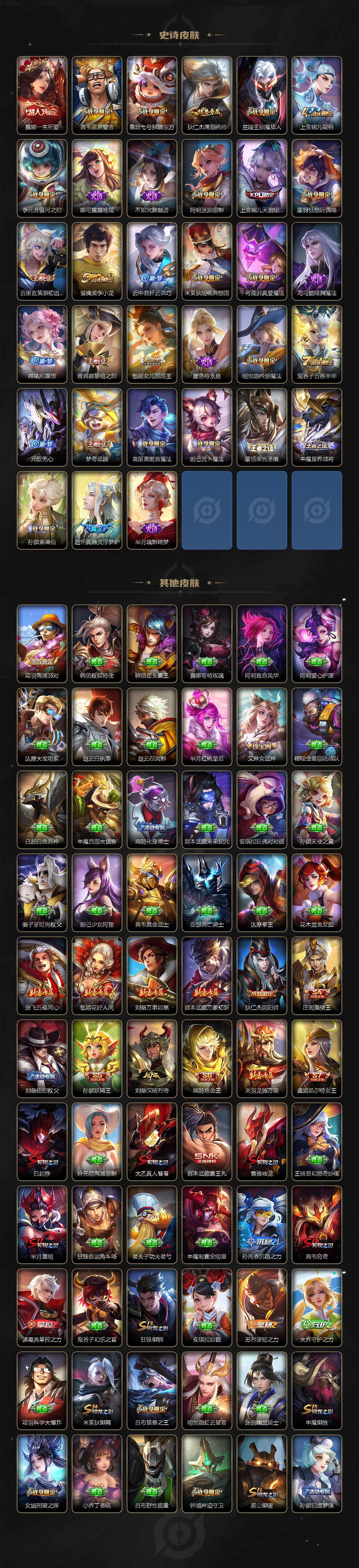 WZLX3399549王者荣耀账号详情图4