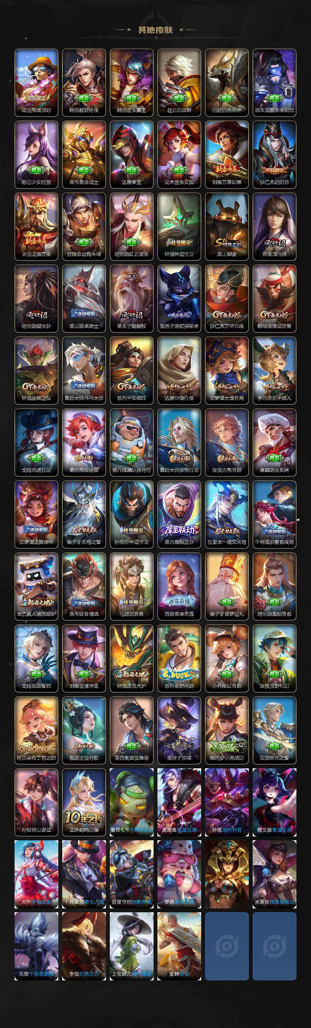 WZJM3398006王者荣耀账号详情图3