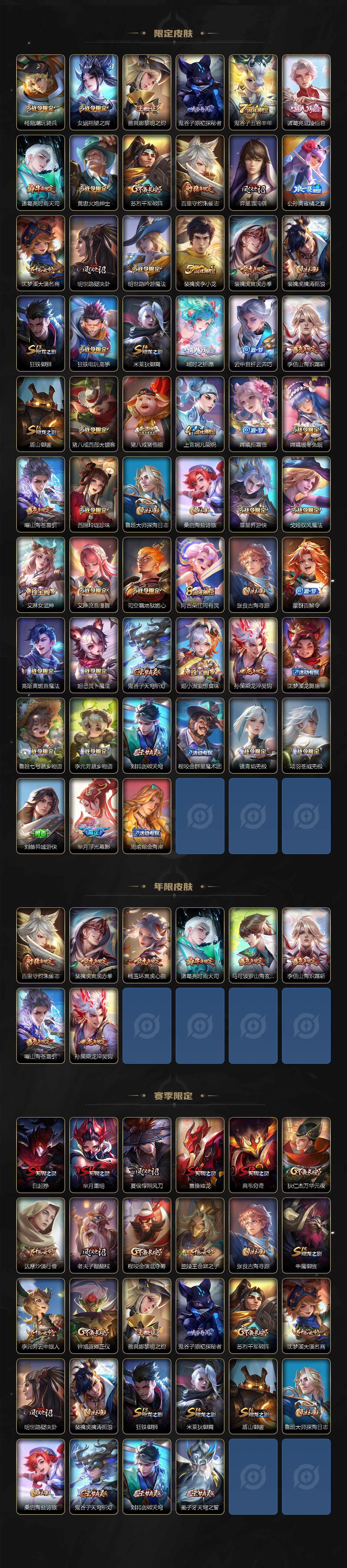 WZLE3401144王者荣耀账号详情图3