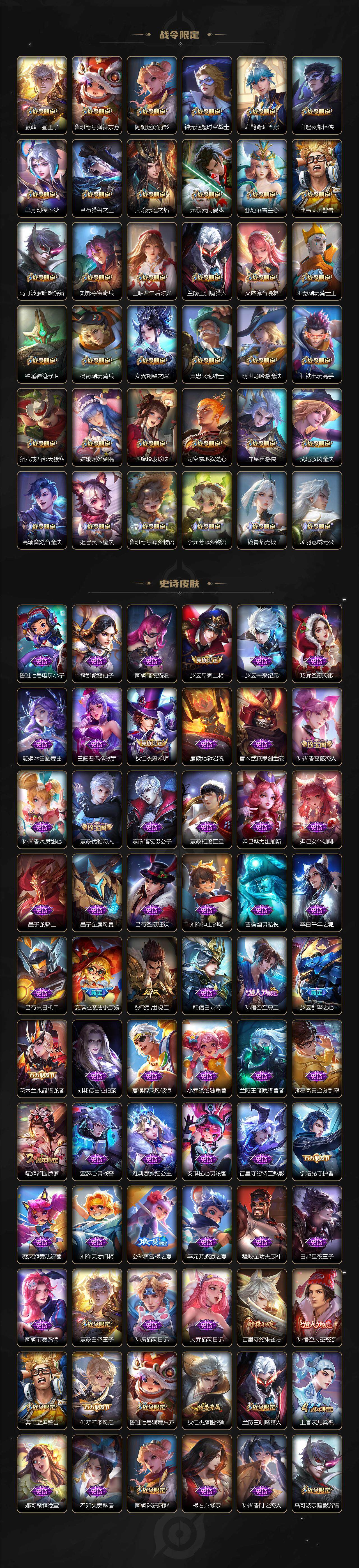 WZLE3401144王者荣耀账号详情图4