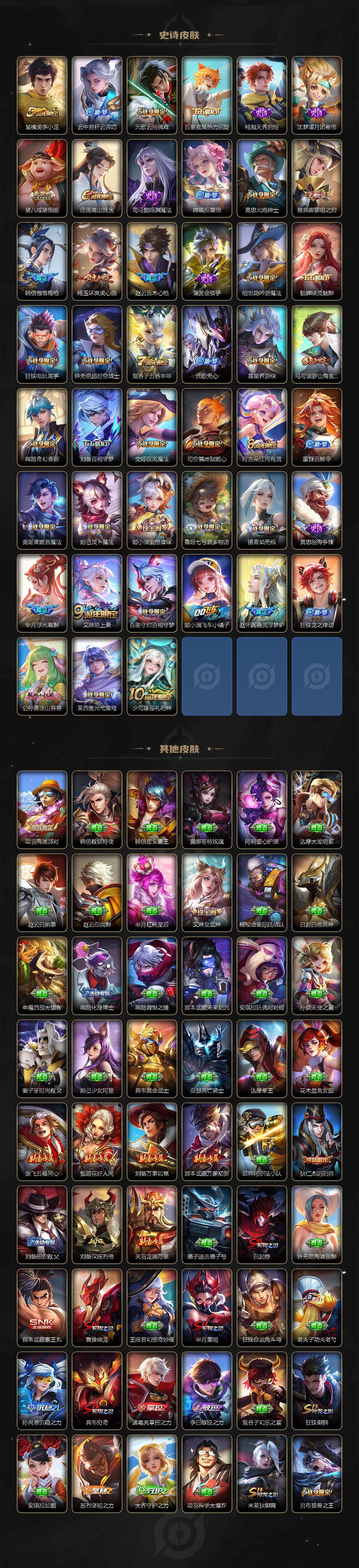 WZLE3401144王者荣耀账号详情图5