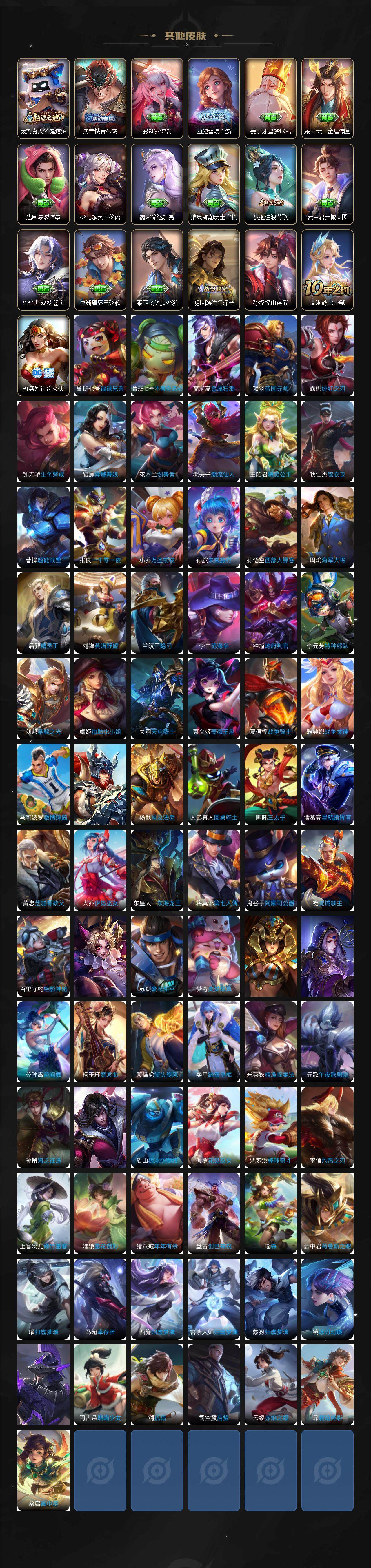 WZLE3401144王者荣耀账号详情图7