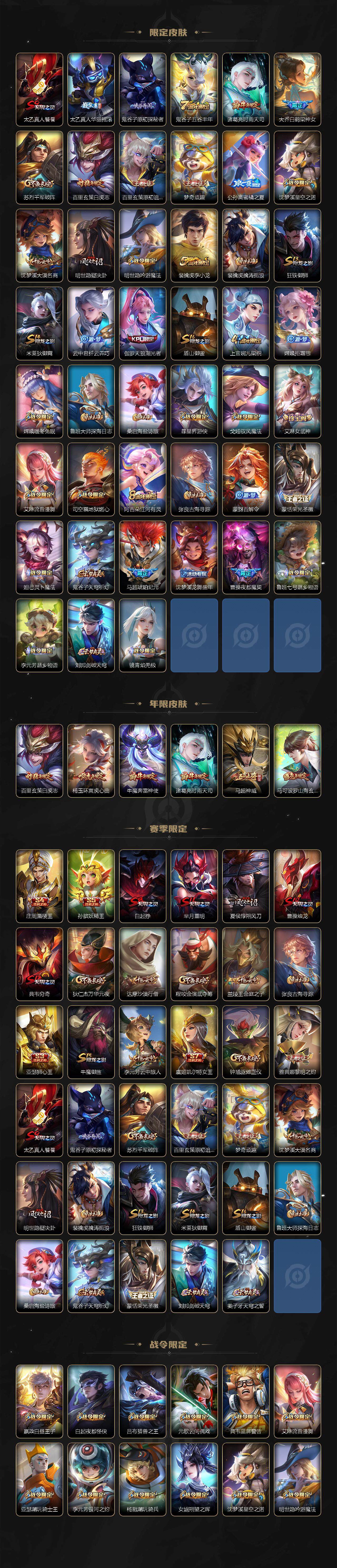 WZLX3399522王者荣耀账号详情图3