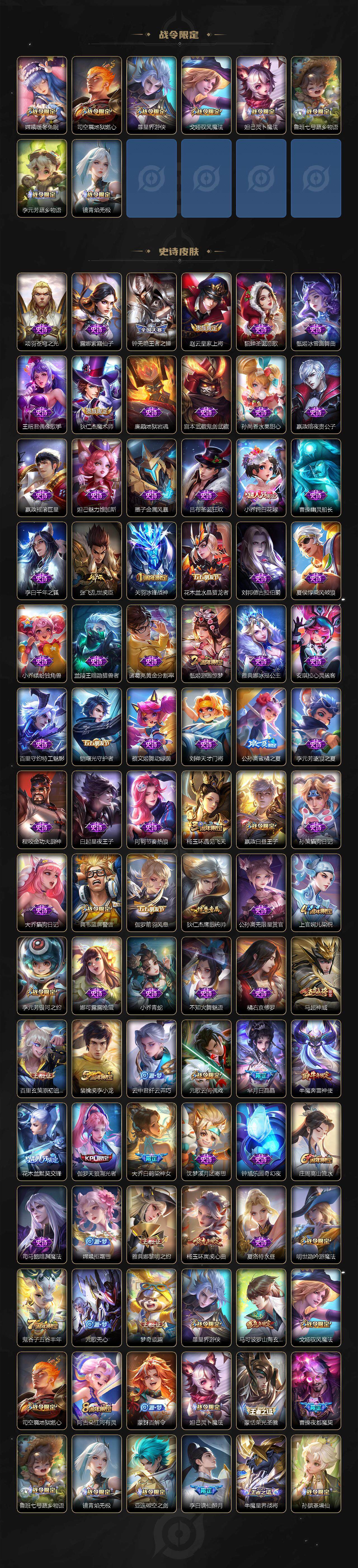 WZLX3399522王者荣耀账号详情图4