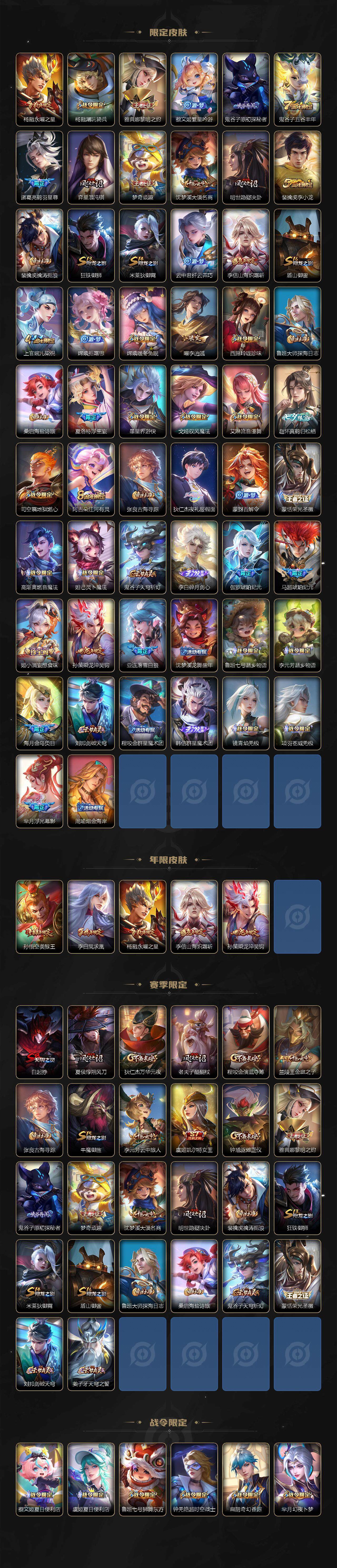 WZLX3401101王者荣耀账号详情图3