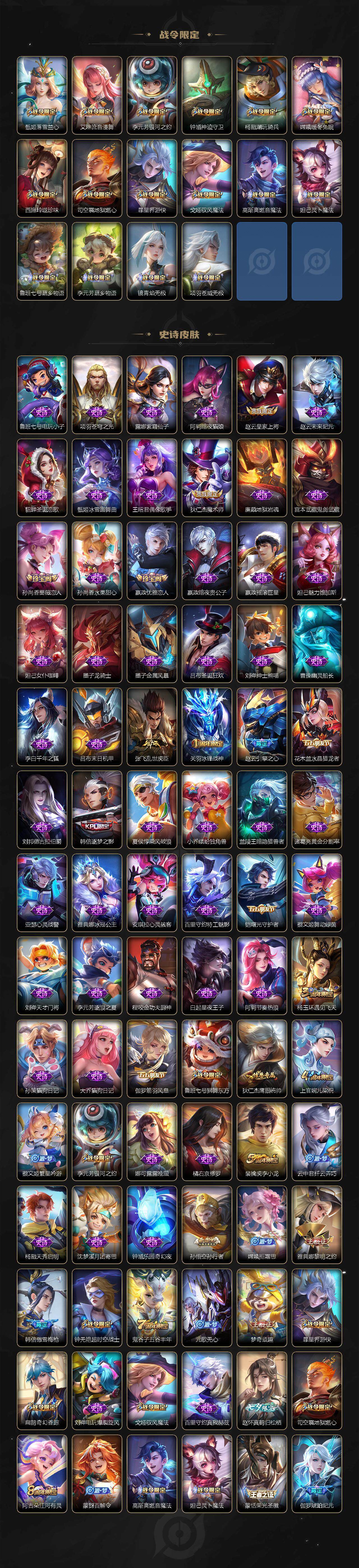 WZLX3401101王者荣耀账号详情图4