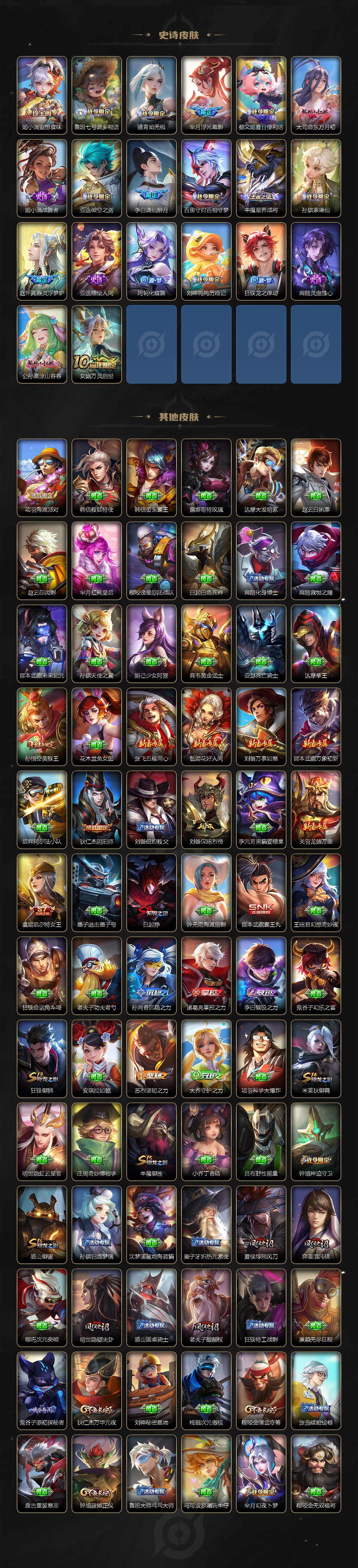 WZLX3401101王者荣耀账号详情图5