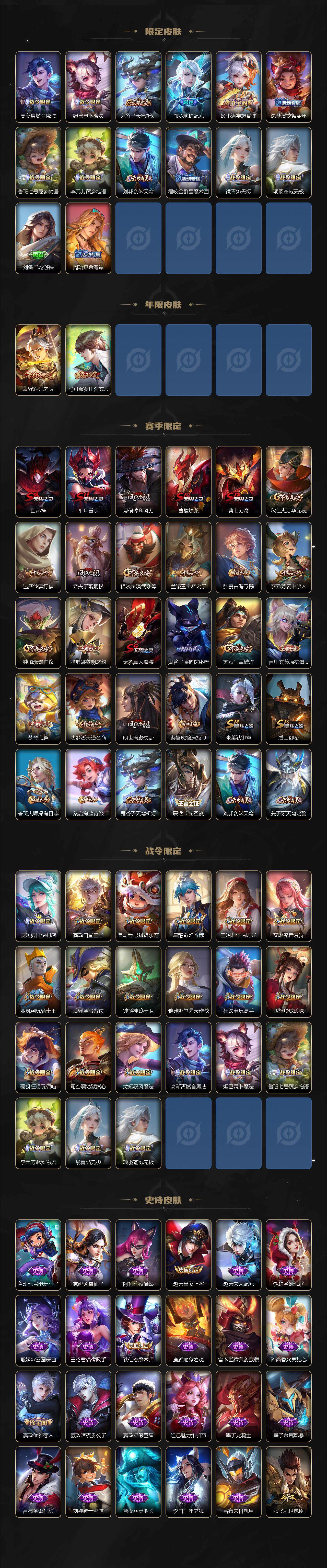 WZLX3399513王者荣耀账号详情图3