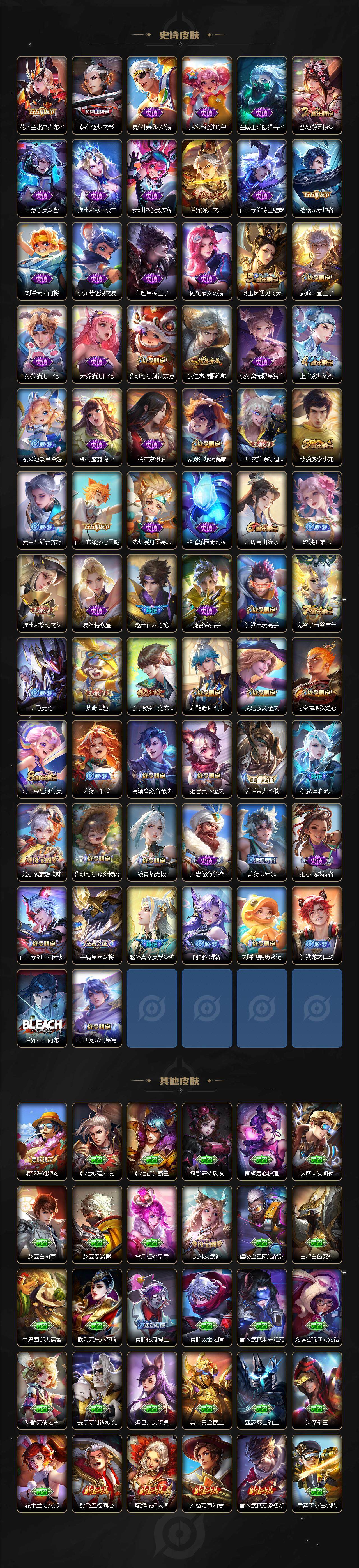 WZLX3399513王者荣耀账号详情图4