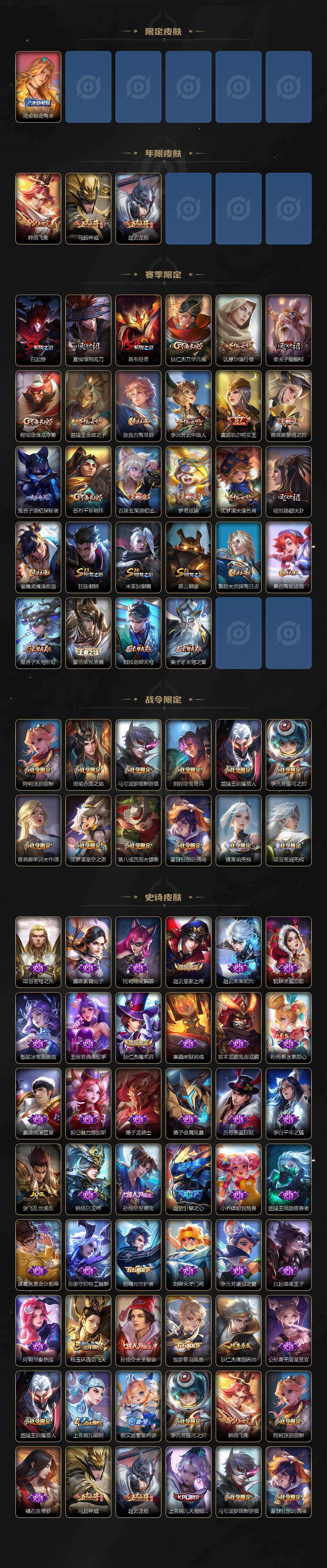 WZ0349641王者荣耀账号详情图3