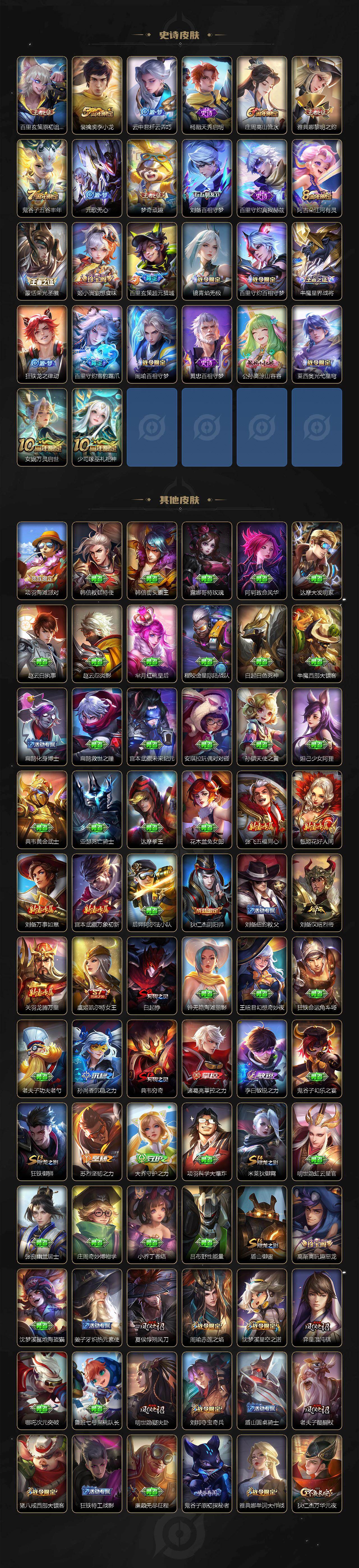 WZ0349641王者荣耀账号详情图4