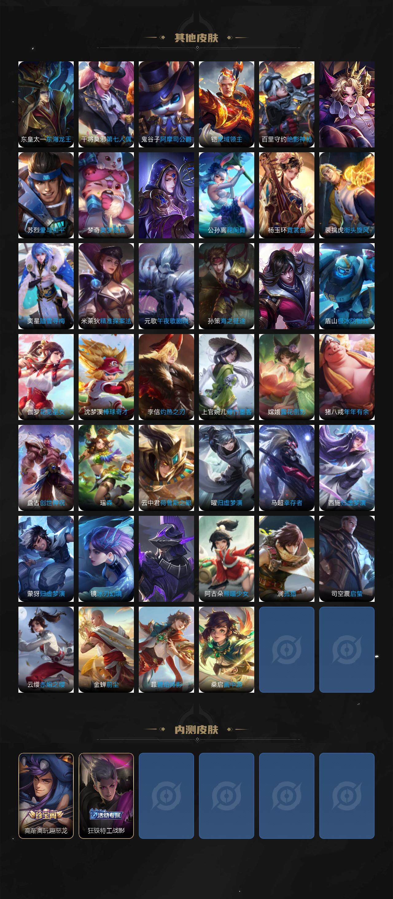 WZ0349641王者荣耀账号详情图6