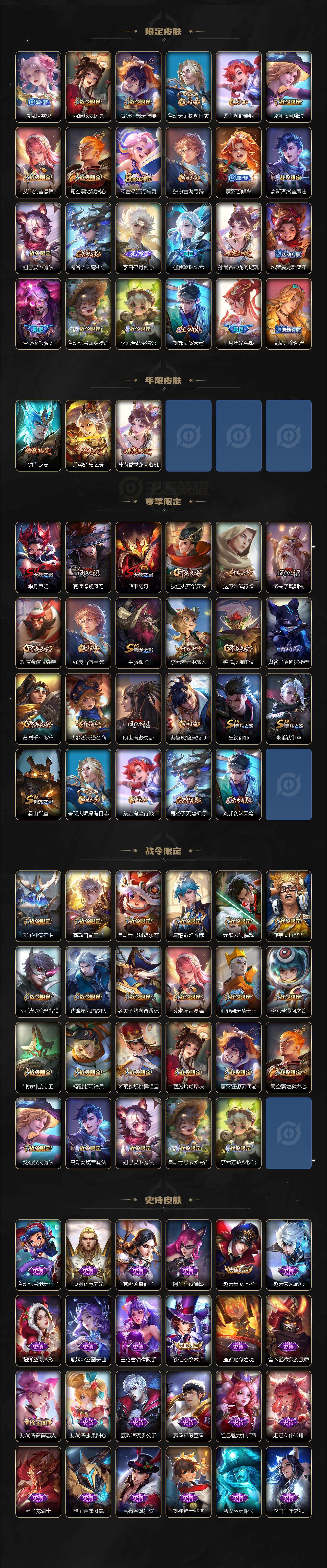 WZLX3401115王者荣耀账号详情图3