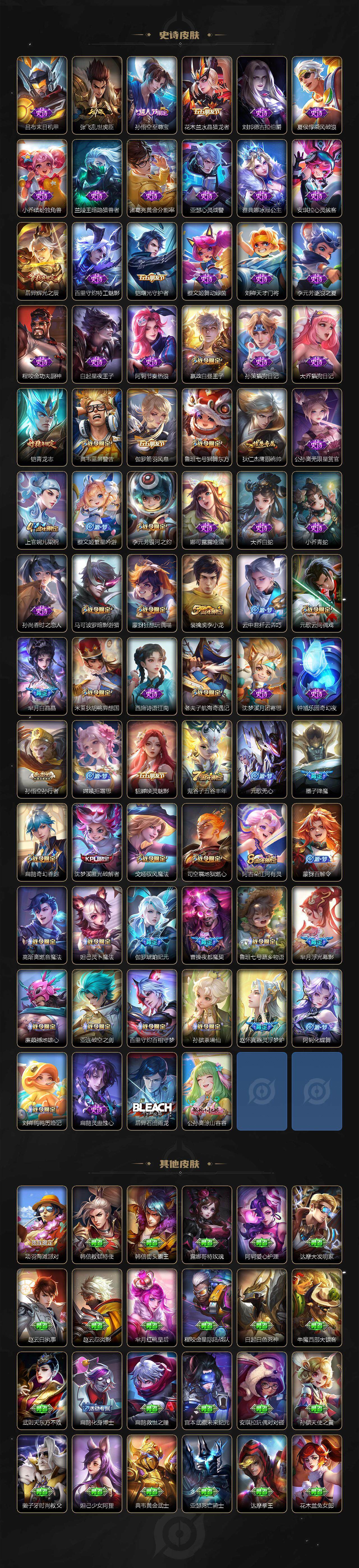 WZLX3401115王者荣耀账号详情图4