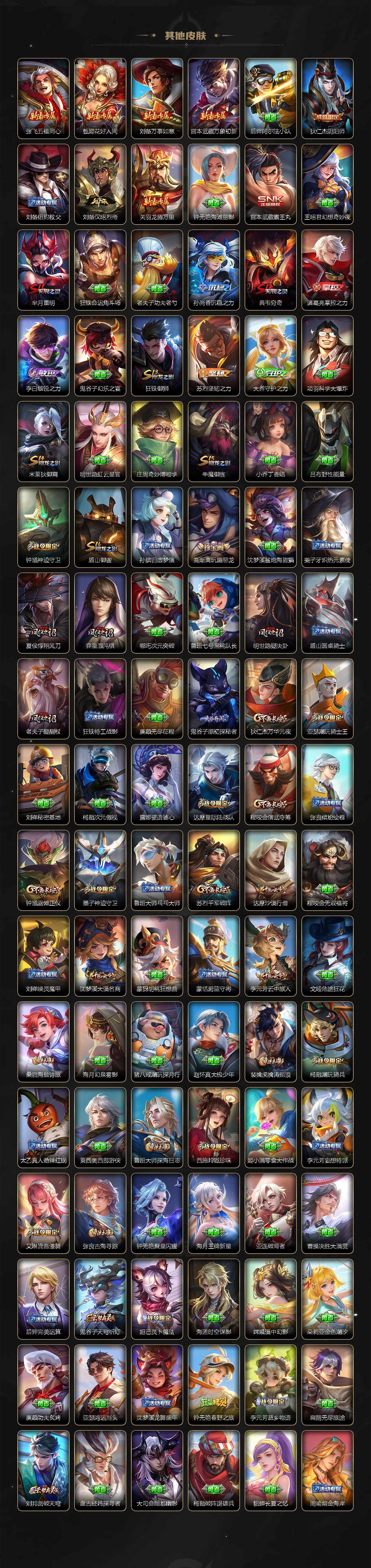 WZLX3401115王者荣耀账号详情图5