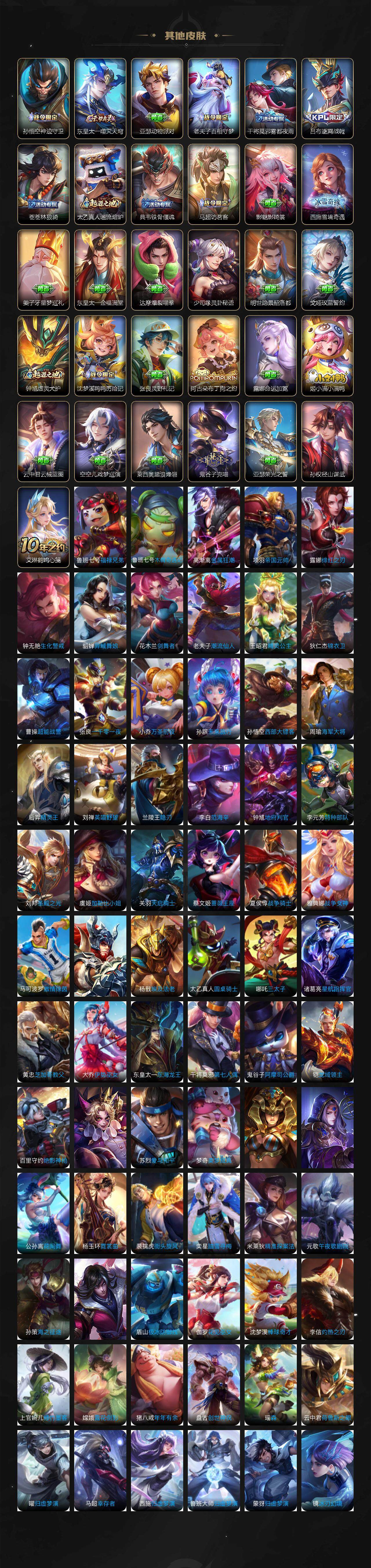 WZLX3401115王者荣耀账号详情图6