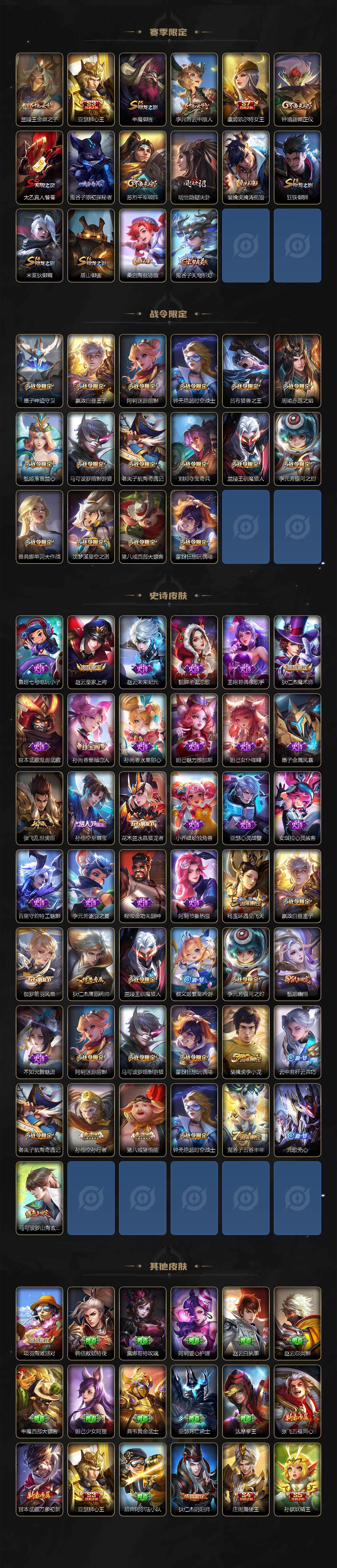 WZLX3401110王者荣耀账号详情图3 WZLX3401110王者荣耀账号详情图3