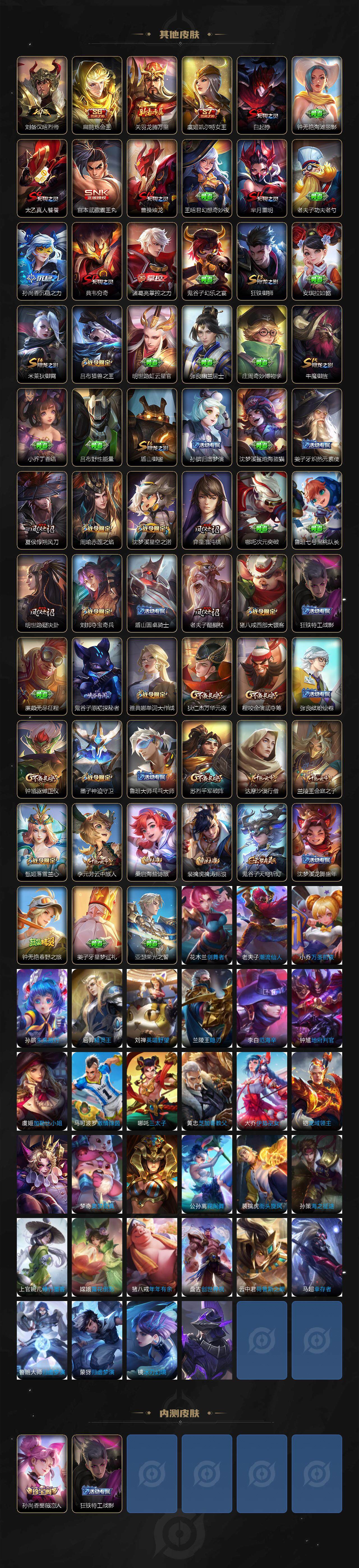 WZLX3401110王者荣耀账号详情图4 WZLX3401110王者荣耀账号详情图4