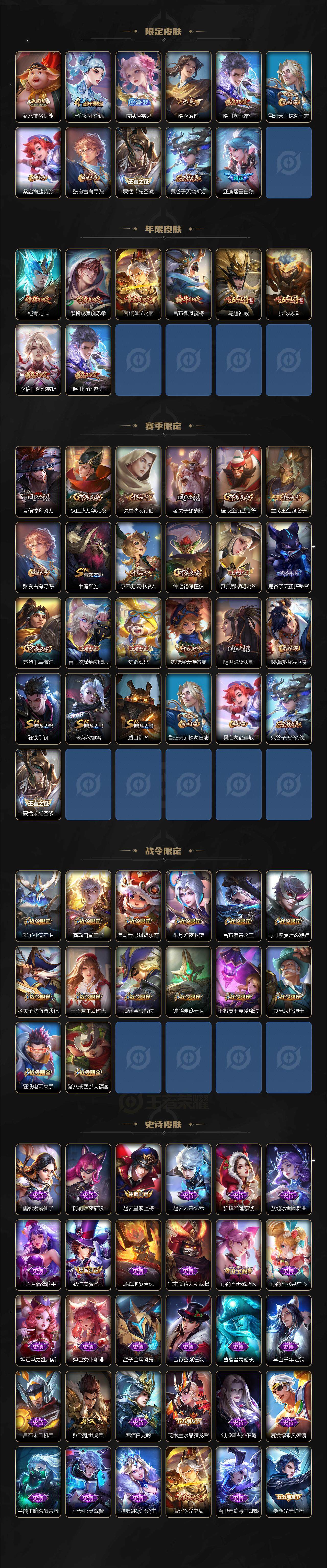 WZCMW3398326王者荣耀账号详情图3