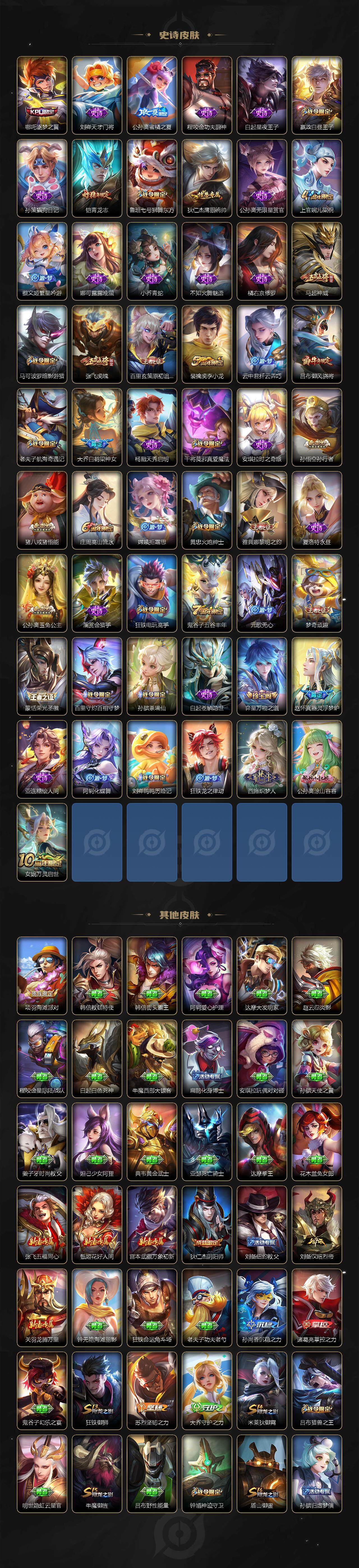 WZCMW3398326王者荣耀账号详情图4