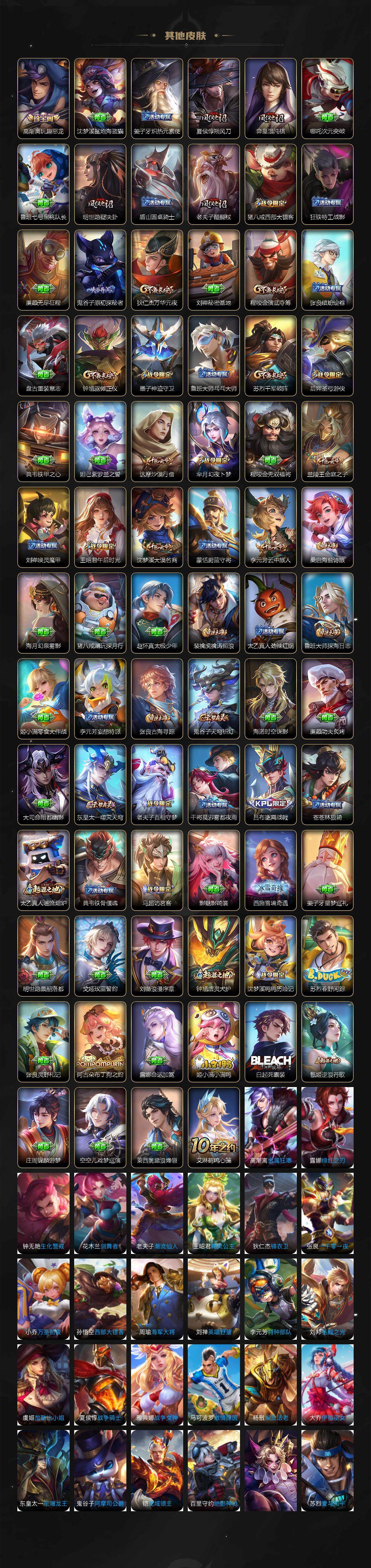 WZCMW3398326王者荣耀账号详情图5