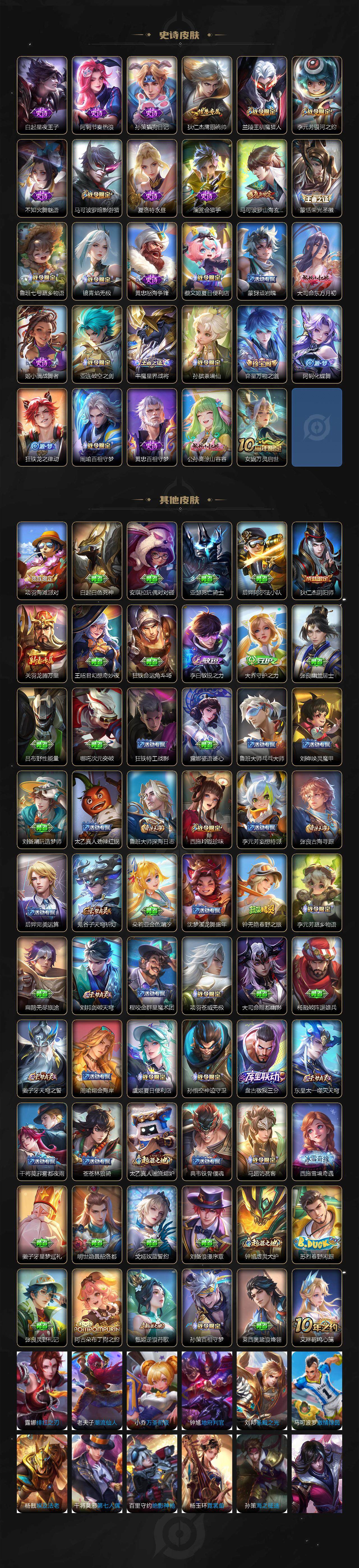 WZCMW3398327王者荣耀账号详情图3