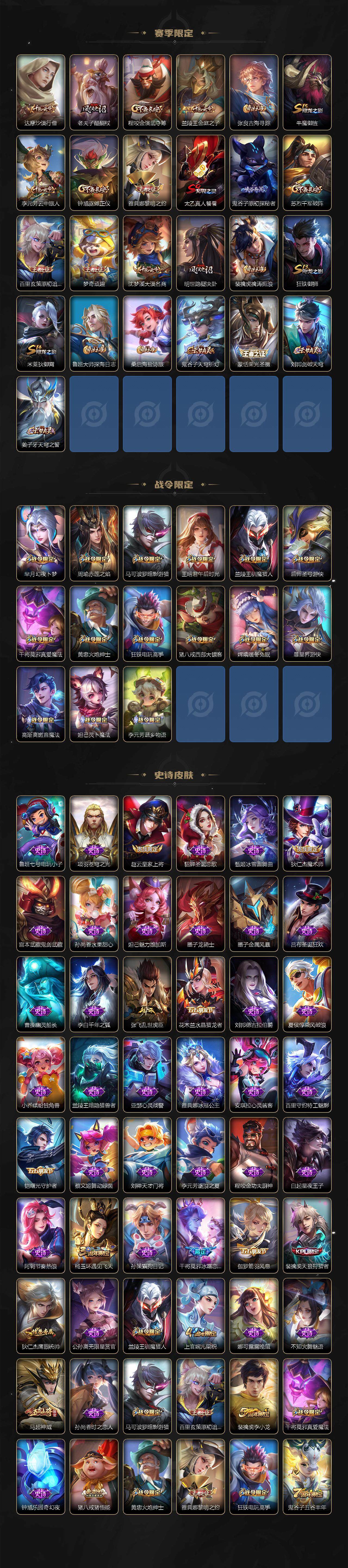 WZLX3406426王者荣耀账号详情图3 WZLX3406426王者荣耀账号详情图3