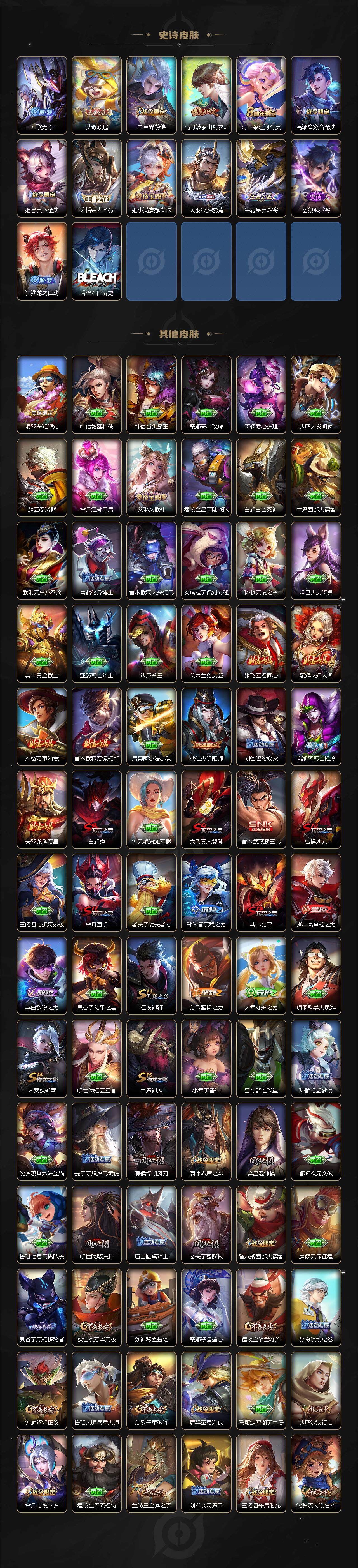 WZLX3406426王者荣耀账号详情图4 WZLX3406426王者荣耀账号详情图4